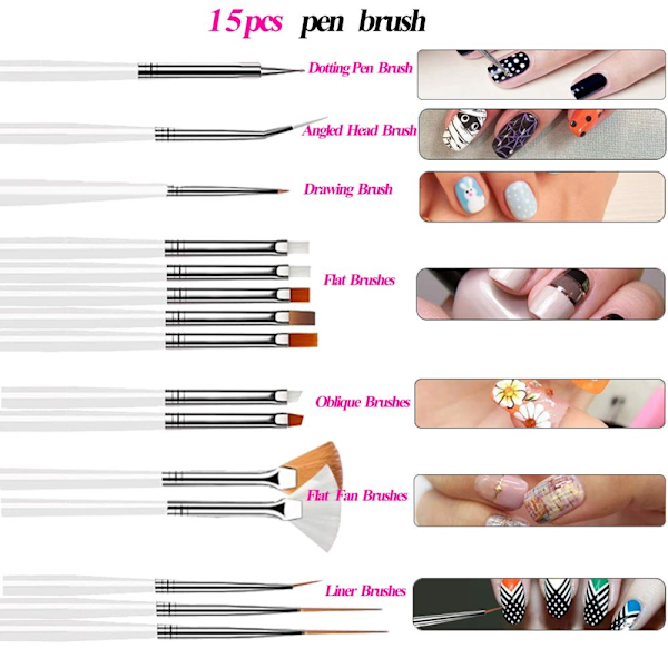 Nagelkonst Designverktyg, Precision i Skulptering med Professionella Nagelkonsttillbehör Inkluderar 5 st Dottingpennor Rostfria Stålkulor och Flexibla