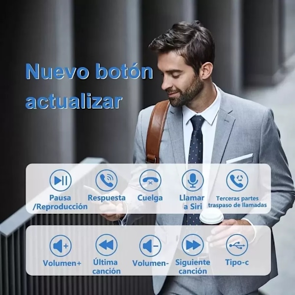 Egocio Trådlösa Bluetooth Hörlurar In-ear Brusreducerande