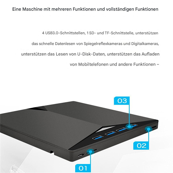 7-i-1 USB3.0, multifunktionell