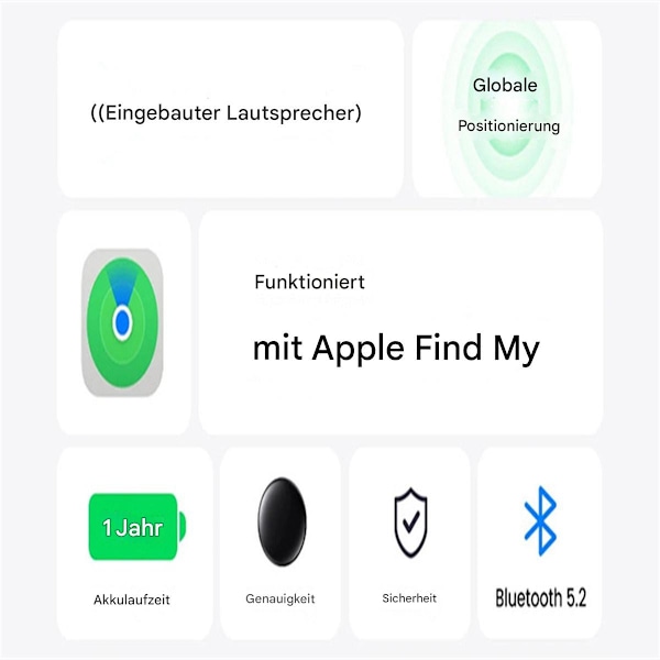 Präziser Schutz