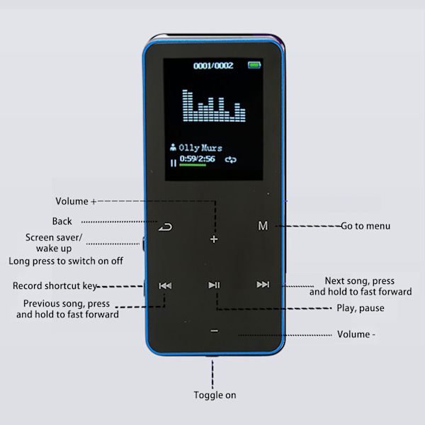 MP3-spelare 8G Bluetooth 4.2 1.8 tums skärm Brusreducering Förlustfri Bärbar MP4-spelare med Översättningsordbok Blå