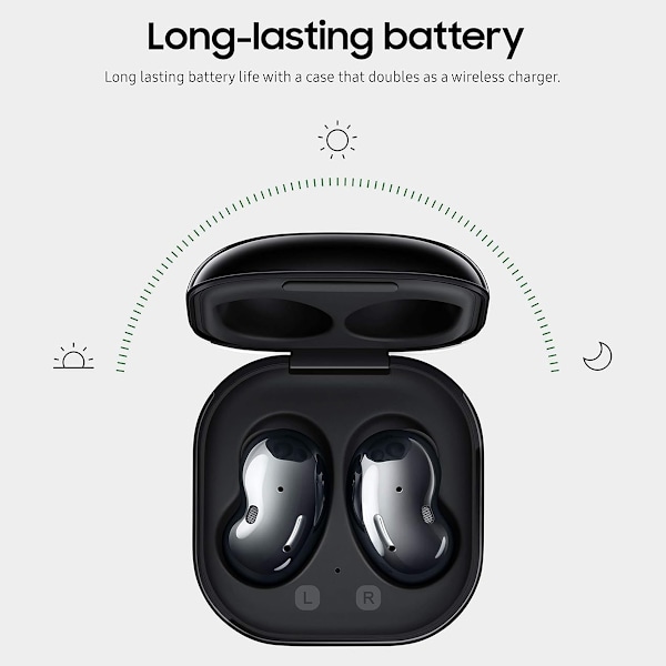 Aktiv brusreducering TWS Öppen Typ Trådlösa Bluetooth 5.0 Hörlurar för iOS & Android