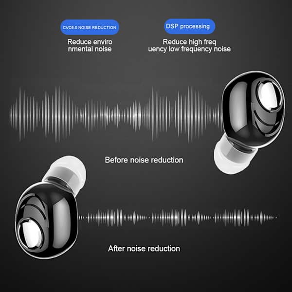 Mini Bluetooth Hörlur Minsta Trådlösa Osynliga Hörluren