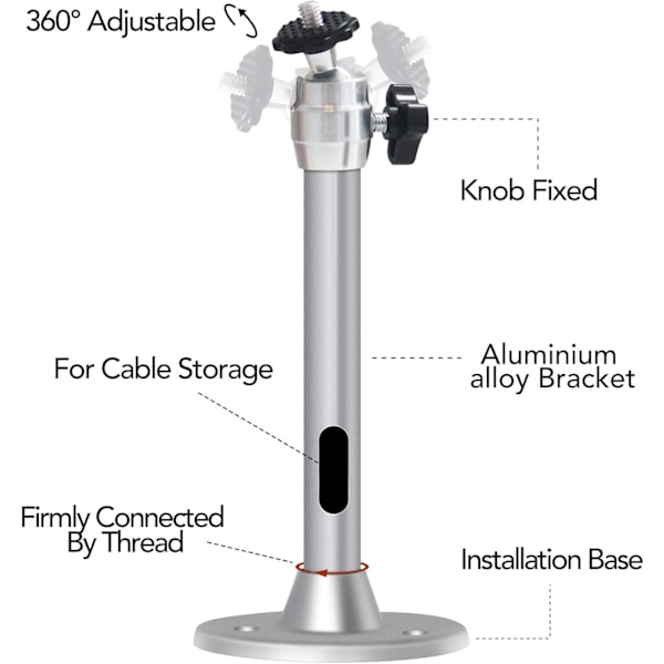 Projektorfäste för tak, 17 cm - 3 kg lastkapacitet - 360° rotation, 90° lutningsvinkel, tak- och väggfäste för miniprojektor - aluminiumlegering
