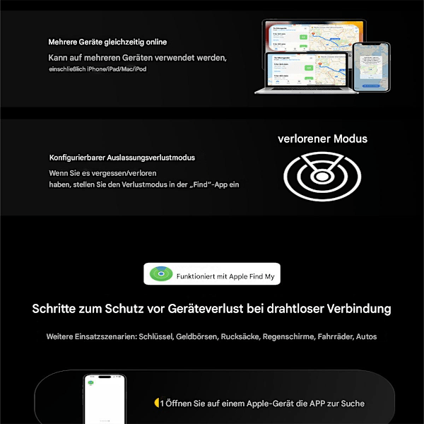 Kompakt och bärbar