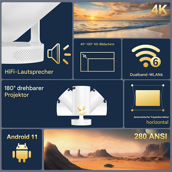 WIFI 6, BT 5.0, OS 11.0, 280 ANSI
