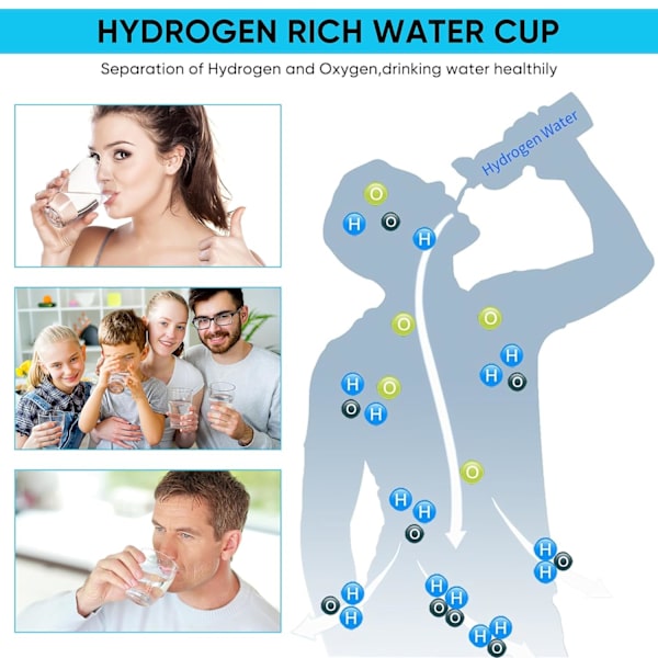Hydrogen vandflaske, bærbar brint vandflaskegenerator, ionvandflaske forbedrer vandkvaliteten på 3 minutter, vandionisatormaskine egnet