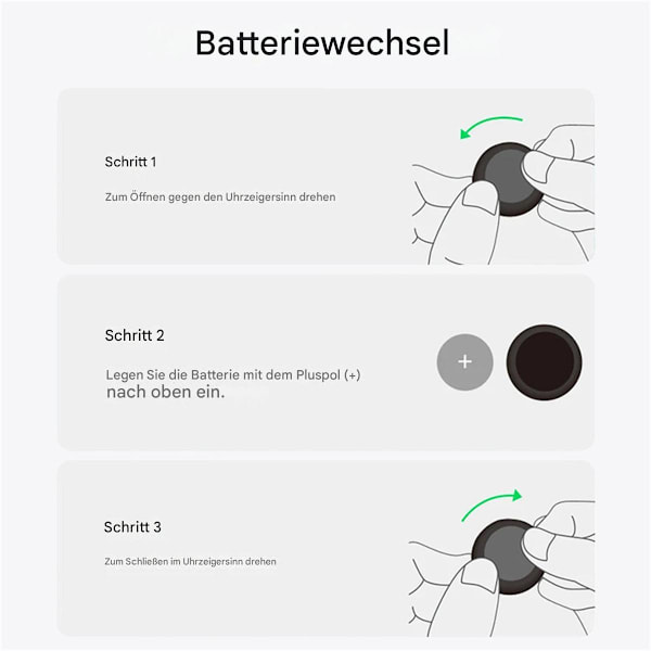 Präziser Schutz