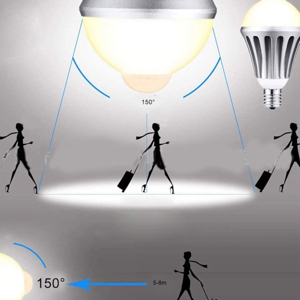 LED-anturivalaisin 7W E27 Ihmiskehon anturilamppu Käytävään 85‑265V Lämmin valkoinen valo