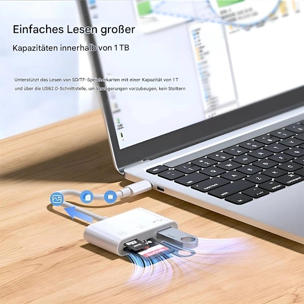3-i-1, 480 Mbps för SD/TF/USB