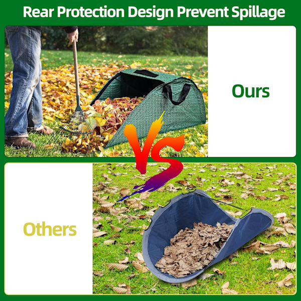 Leaf Collector Leaf Bag Chute, Bærbare Pop Up Leaf Bags Havetaske Leaf Bags Genanvendelige, Foldelig Stofbakke Bladopsamlingsværktøj Løvlader, Genanvendelig