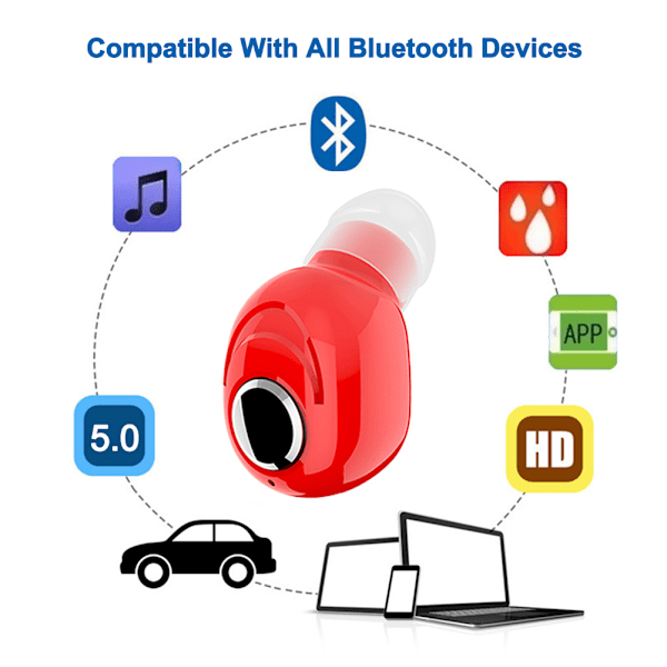 Mini Bluetooth Hörlur Minsta Trådlösa Osynliga Hörluren