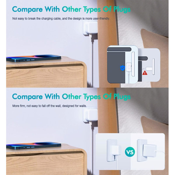 Avancerad Dubbel Usb-C Port Strömadapter, Säker Och Effektiv Snabbladdare