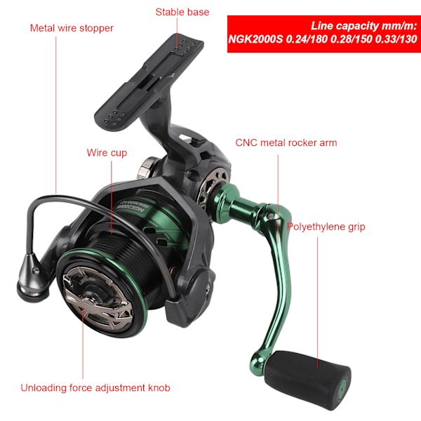 5.2:1 Spinnfiskehjul med rustfritt stållager CNC vippearm MetallfiskesnørehjulNGK2000S