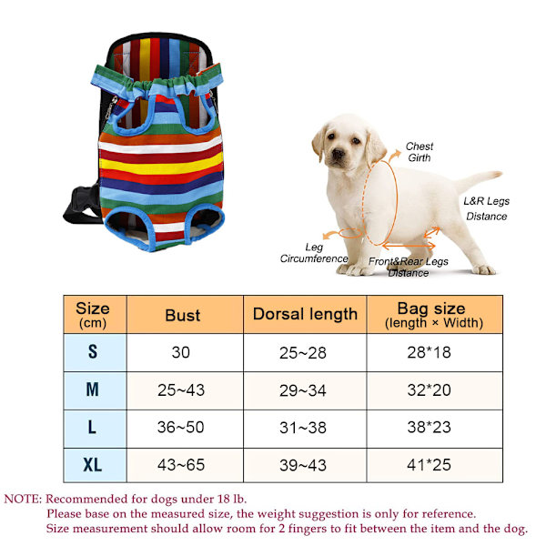 Pet Carrier Ryggsäck, Justerbar Pet Front Backpack Katt Hund Carrier Ryggsäck Säkerhetsreseväska, Ben ut, Passar för resor Vandring Camping för små colour M