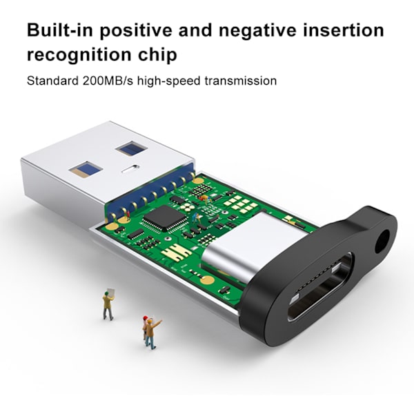 3 st USB3.0 till Typ C3.1 Hona Adapter Snodd Elektronisk Överföringskontakt (GuldSnodd)
