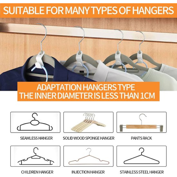 50 Pieces - Clothes Hooks - Hanger Hooks - Connector Hooks - Space Saving - Wardrobe Connectors - White