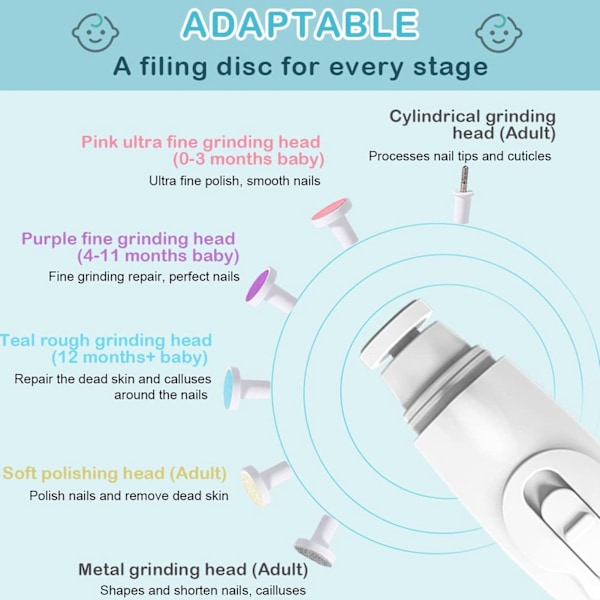 2 i 1 Baby Nagelklippare Kontrollerbar Hastighet Anti Fly Design 360° Polering USB Uppladdningsbar Spädbarn Nagelklippare Vit