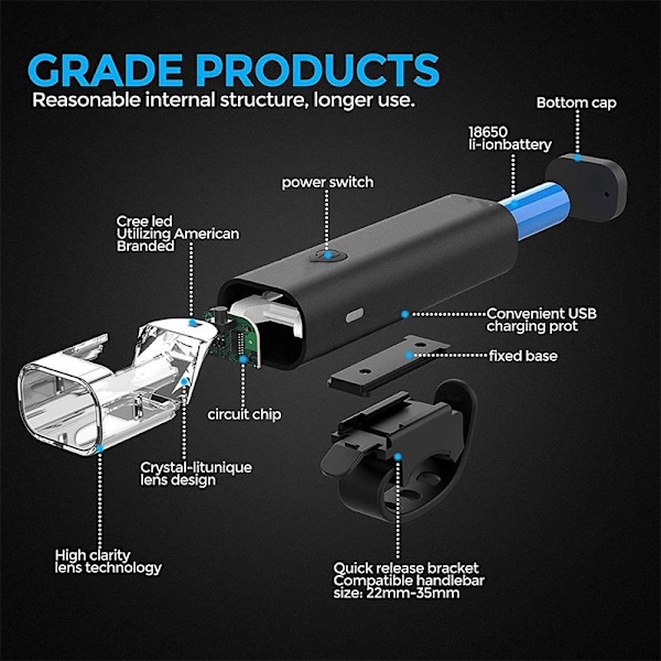 Sykkellyssett (front- og baklyssatt), LED-sykkellys, 2 lysmoduser, USB-oppladbar, vanntett, 400 lumen - Perfekt