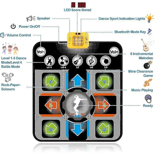 Dansematte, Dansespill Lekegave for Jenter og Gutter 3-12 år, Danseplate med Trådløs Bluetooth, 9 Utfordrende Spillmoduser - Perfekt Black