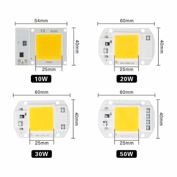 Led Cob Chip för inomhusplanta Fröplanta Blomma Tillväxt Light Full Light - Perfet Cold White 10W / 220V