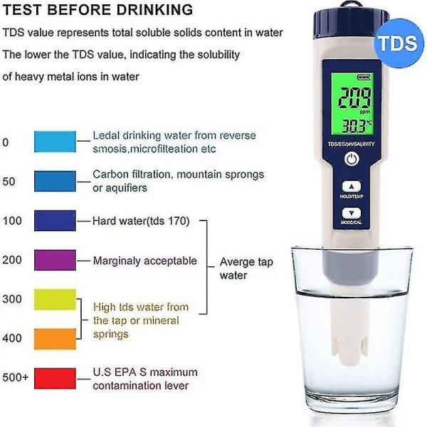 Pool Salt Tester Digital Salinity Meter Høj nøjagtighed 5 i 1 Salt Water Salinity Tester IP67 - Perfet null none