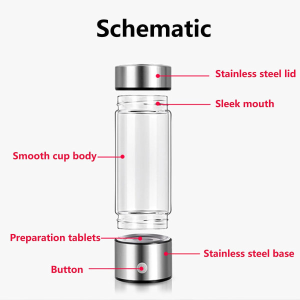 Hydrogen Water Generator Bottle Spe-pem Technology High Borosilicate Glass (FMY) - Perfet Silver