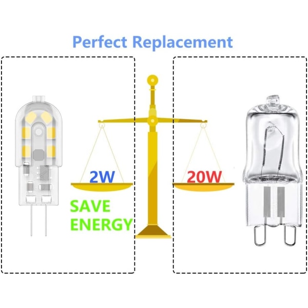 G4 2W LED-polttimo, 20W, lämmin valkoinen 3000K 10 kpl pakkaus [Energialuokka A+] - Perfet