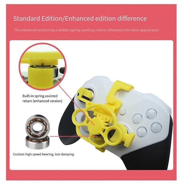 Mini Rattet til XboxoneSX Elite2 Controller Spilkonsoll Tilbehør Spil Hjælpe Controller - Perfekt