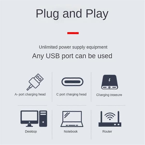 USB Spenningsregulatormodul USB Hastighetskontroller USB Vifteguvernør Liten USB Enhet Spenningsregulering-Perfekt