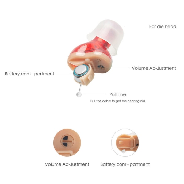 Mini høreapparat usynlig øreassistent for eldre - Perfet red