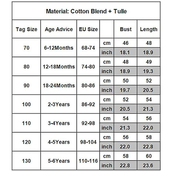Lasten tytöt Minnie Mouse Pilkullinen lyhythihainen rusetti Tutu Tylli mekko Syntymäpäiväjuhlamekot Red 6-12 Months