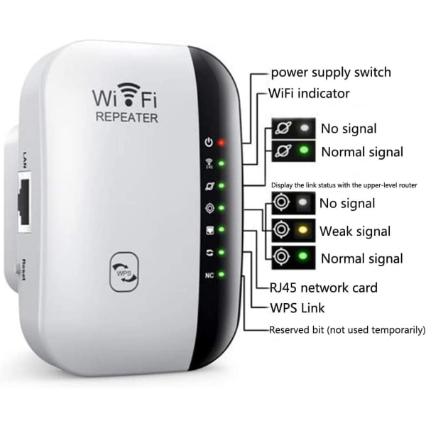 WiFi Range Extender Signal Booster Trådløs Internett-forsterker Repeater - Perfet