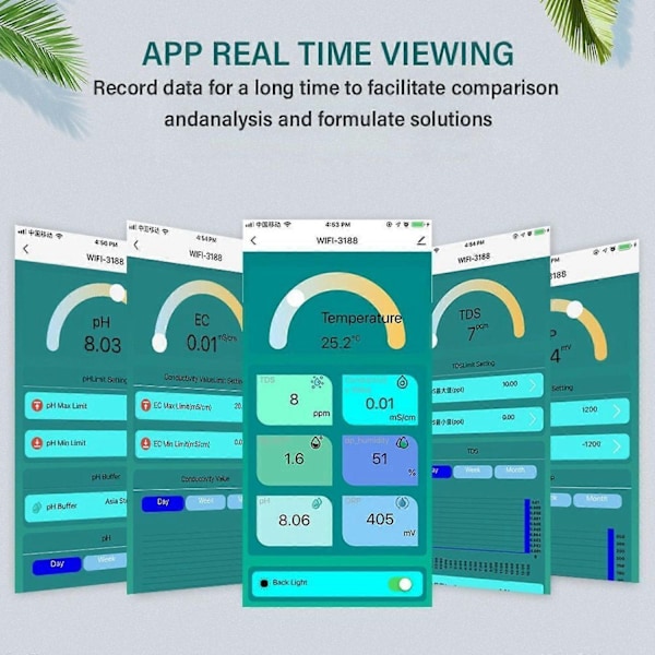 WIFI Smart Monitor Akvarium SPA Basseng Vannkvalitetsmåler PH ORP EC PPM FP-Perfet