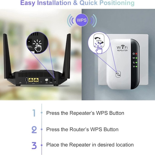 WiFi-forsterker utvider rekkevidden - perfekt Vit