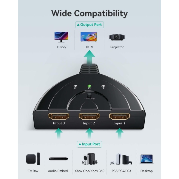 HDMI Switcher GANA, HDMI Switcher, 3 i 1 HDMI Splitter - Perfet