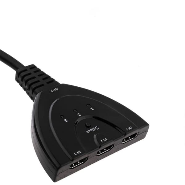 HDMI-switcher, tre sorte kanaler