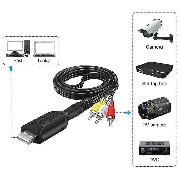 Usb Video Vhs til Digital Rca til Usb 2.0 Audio Capture Device Adapter Converter Nem at Cap Vcr Dvr-Perfet
