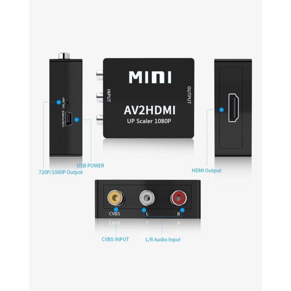 RCA-HDMI-sovitin / signaalimuunnin - täydellinen