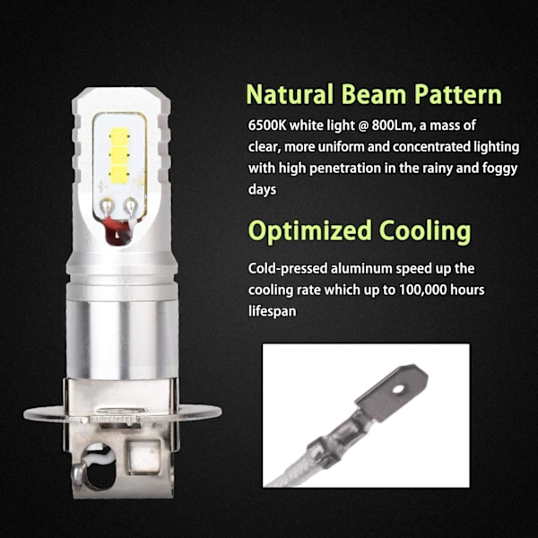 H3 Led Dimlampa Max 80W High Power CSP Chips Extremt Bri