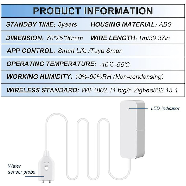 Wifi vannalarm sensor - Perfet