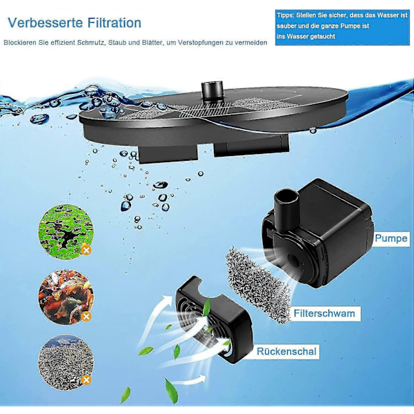 9 effekt solcellefontæne solcelle dam pumpe, have solcelle flydende fontæne pumpe solcellefontæne - Perfekt