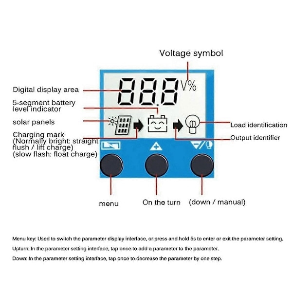 100A MPPT Solar Charge Controller Dobbelt USB LCD-display 12V/24V Auto Solar Cell Panel Charger Regulator med Load-Perfet