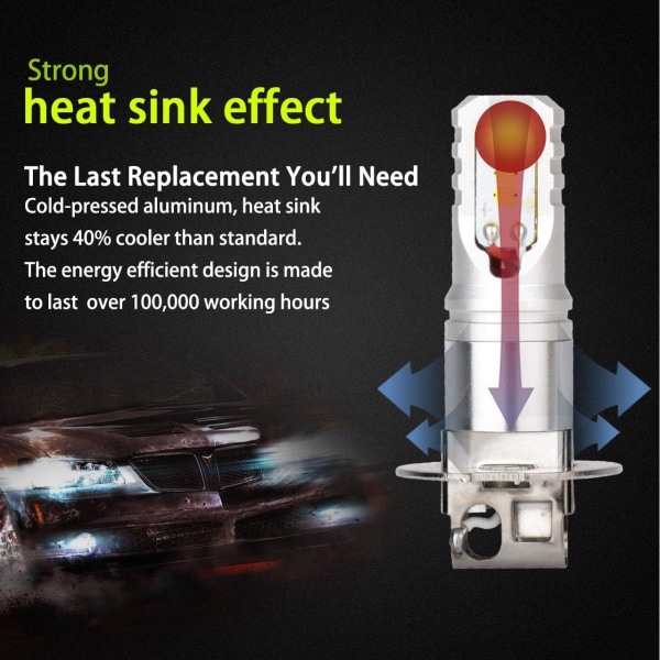 H3 Led Dimlampa Max 80W High Power CSP Chips Extremt Bri