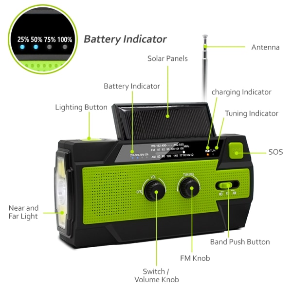 4000mAh krankradio med solcellelommelykt og strømbank - Perfet green