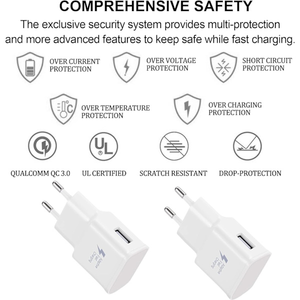 4-pack 5V-2A USB Power Charger Socket Adapter Universal snabbladdare för iPhone 12/11/X 8/7/6, Samsung Galaxy S22 S21 S20 S10 S5 S6 S7 S8 S9/Edge/Plu