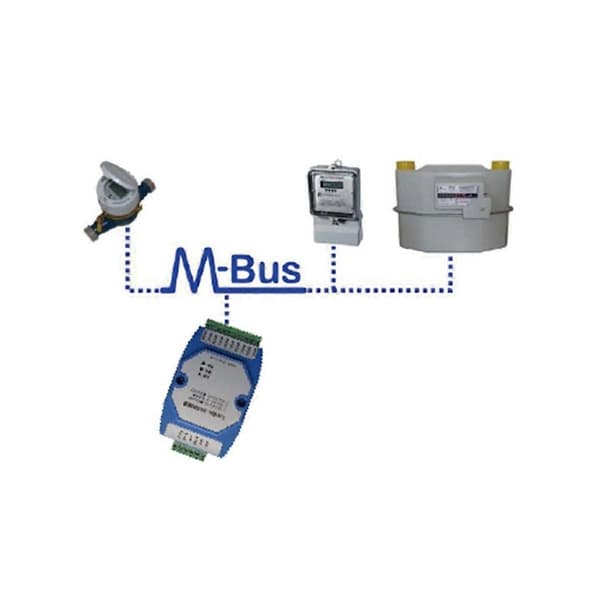MBus til RS485 Ethernet Converter Modbus-TCP/MODBUS-RTU 500m Rækkevidde-Perfekt