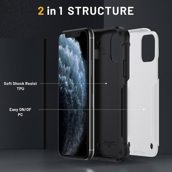 Støtsikkert telefondeksel kompatibelt med iPhone 11 Pro Max-Perfet White
