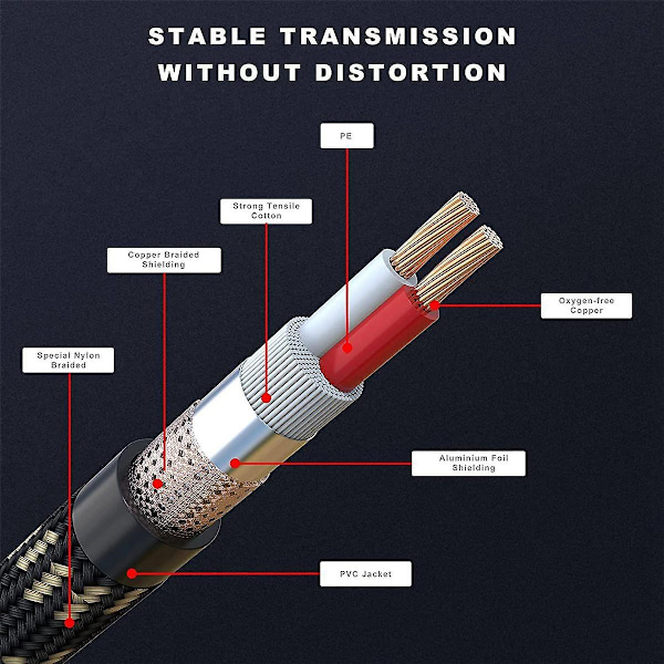 6 kpl XLR-kaapeleita, XLR-uros-naaras mikrofonikaapeli, 3-nastainen balansoitu XLR-kaiutinkaapeli, yhteensopiva Mic Mi-Perfetin kanssa