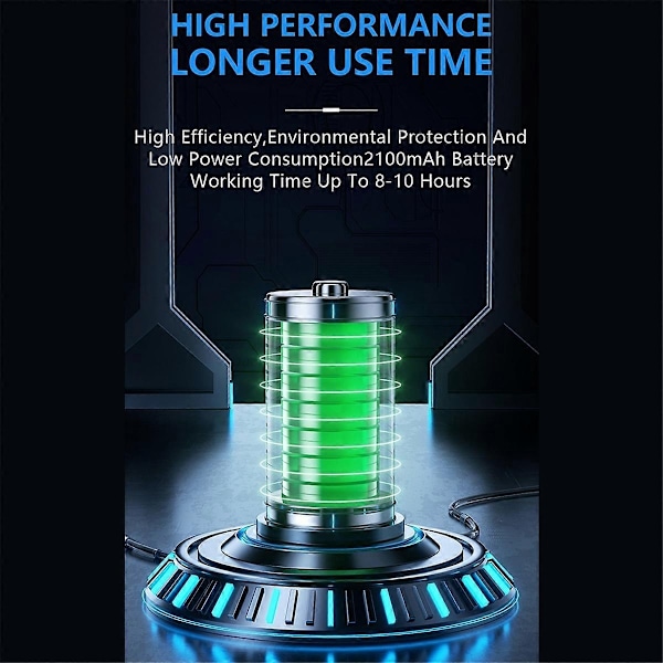 LTE 4G 5G Modem Router, 300 Mbps Hotspot Op til 10 Enheder, SIM-kort Slot - Perfekt